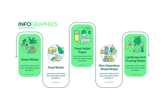 Biodegradable Waste Vector Infographic Design Guide