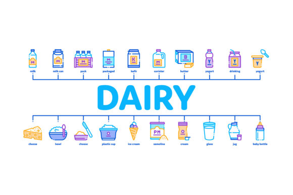Dairy Drink and Food Minimal Infographic: Enhancing Visual Communication for Nutrition and Wellness