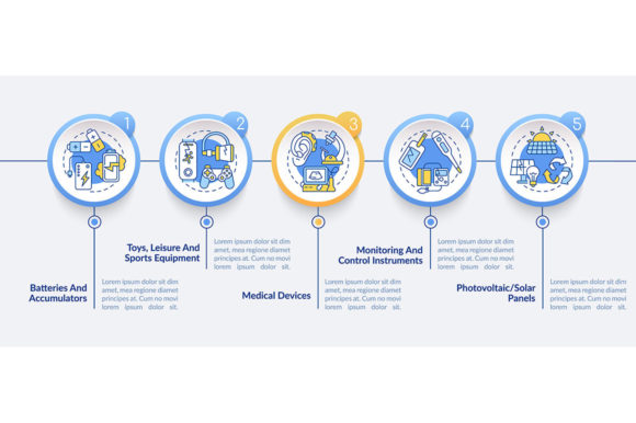 E-trash Types Vector Infographic: Visualizing Electronic Waste Data Effectively