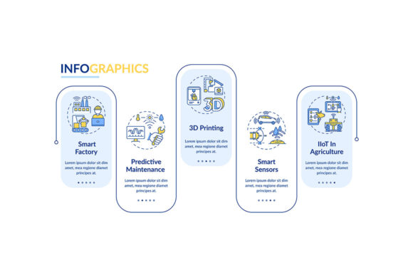 Integrating the Industry 4.0 Trends Vector Infographic into Technical Workflows