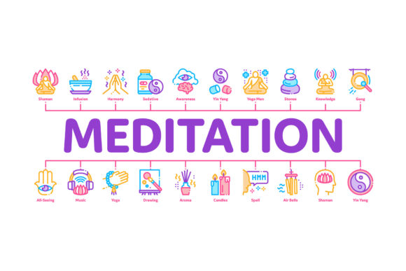 Meditation Practice Minimal Infographic: Visualizing Wellness with Clarity