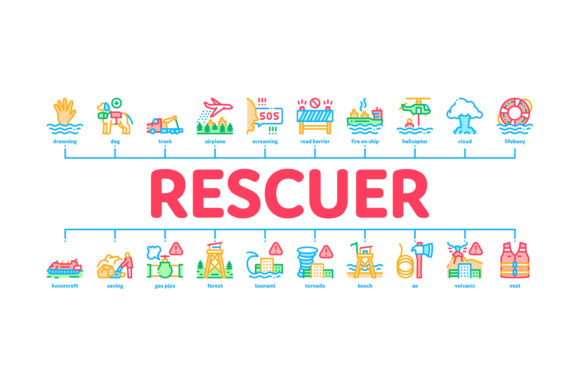 Strategic Application of Rescuer Equipment Minimal Infographic Assets