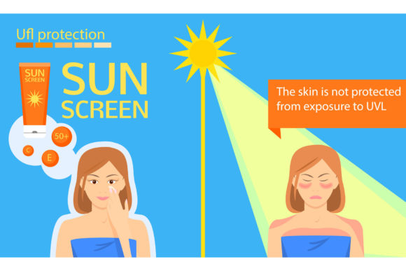 Sun Protection Infographic in Flat Style Design