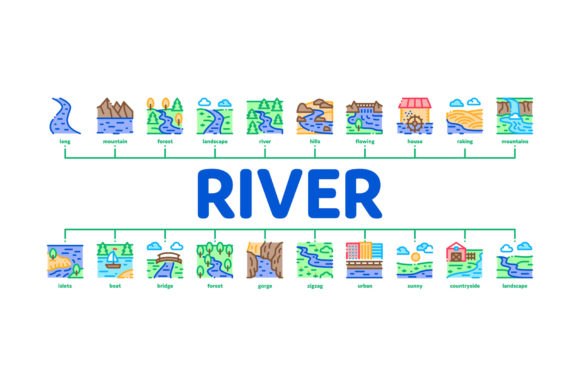 Understanding River Landscape Minimal Infographics: Visualizing Nature and Urban Harmony