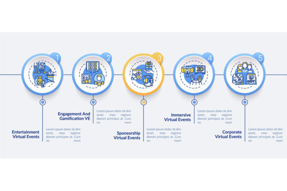 Visualizing Digital Engagement: A Guide to the Online Events Types Vector Infographic