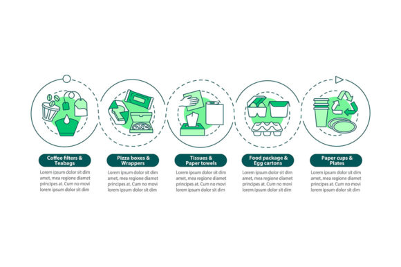 Visualizing Sustainability: A Guide to Compostable Packaging Vector Infographics