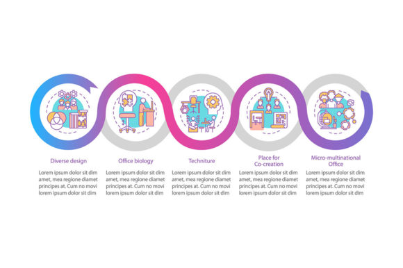 Visualizing the Future of Work with Workplace Trends Vector Infographics
